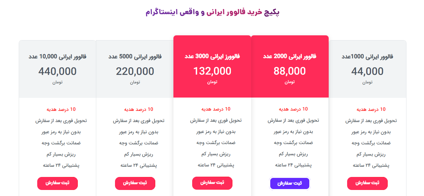 5 تا از بهترین سایت های خرید فالوور واقعی ایرانی