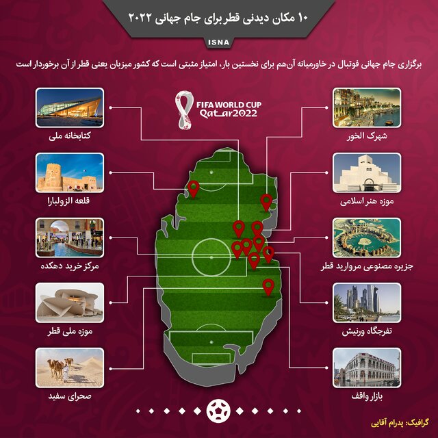 10 نقطه توریستی در قطر برای جام جهانی 2022